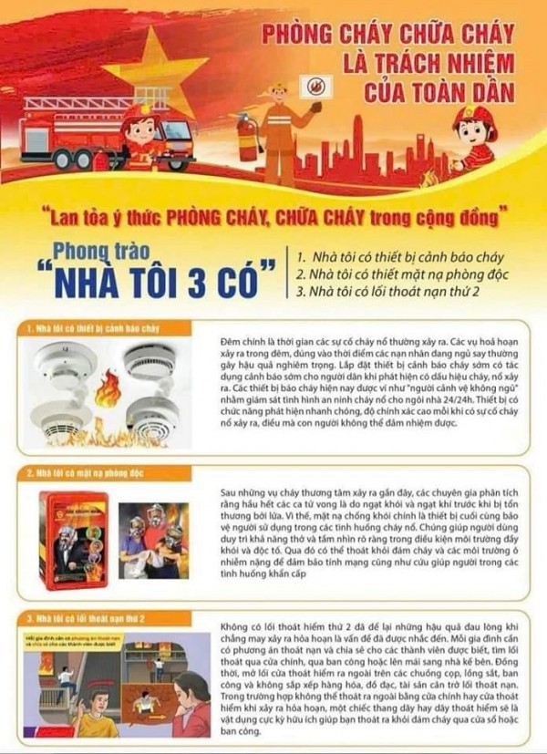 Vì sao Thành phố Hồ Chí Minh yêu cầu đẩy mạnh phong trào “Nhà tôi 3 có” để phòng chống giặc lửa?